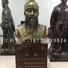 扁鵲胸像銅雕，醫學名人銅雕